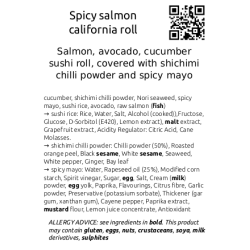 Spicy salmon california roll